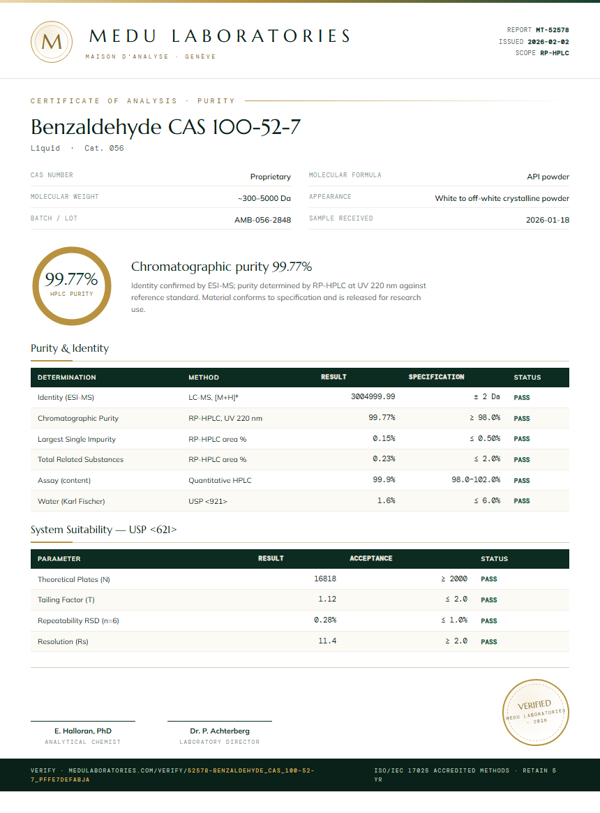 Benzaldehyde CAS 100-52-7 Purity Test Report by Medu Laboratories