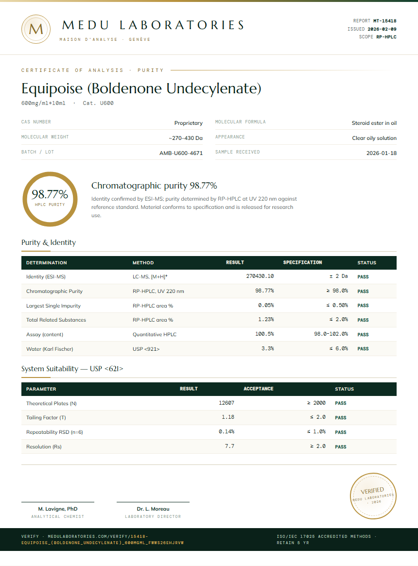 Equipoise (Boldenone Undecylenate) Purity Test Report by Medu Laboratories
