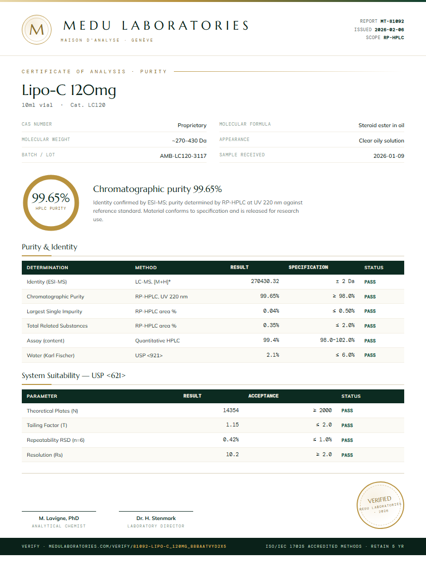 Lipo-C 120mg Purity Test Report by Medu Laboratories