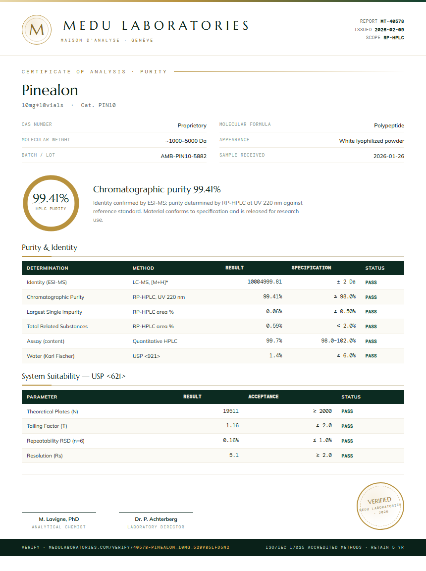Pinealon Purity Test Report by Medu Laboratories