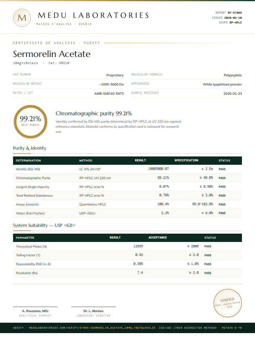 Sermorelin Acetate Purity Test Report by Medu Laboratories