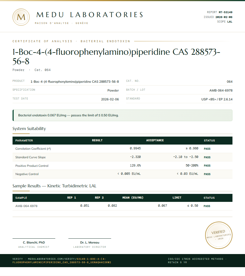 1-Boc-4-(4-fluorophenylamino)piperidine CAS 288573-56-8 Endotoxin report by Medu Laboratories