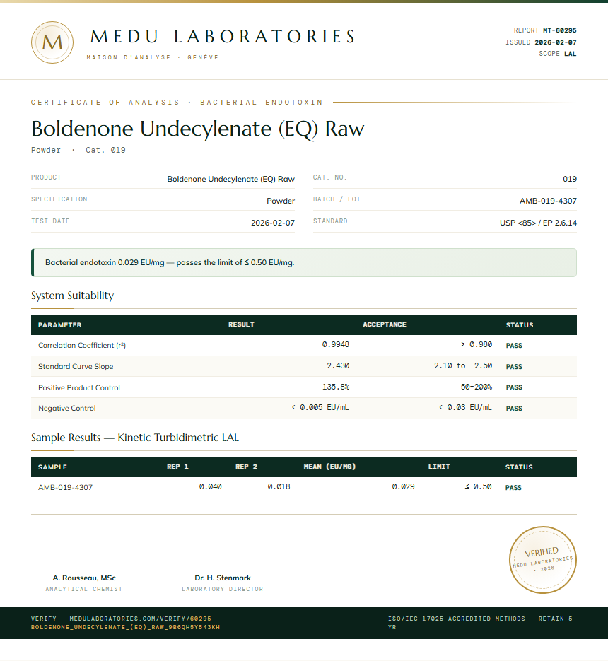 Boldenone Undecylenate (EQ) Raw Endotoxin report by Medu Laboratories