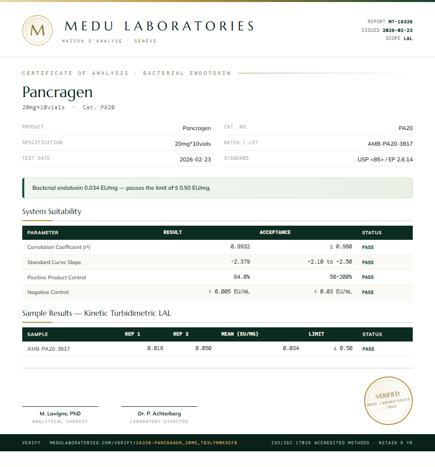 Pancragen Endotoxin report by Medu Laboratories