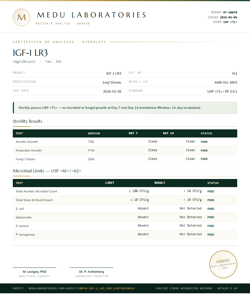 IGF-1 LR3 Sterility report by Medu Laboratories