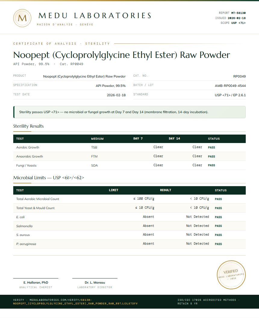 Noopept (Cycloprolylglycine Ethyl Ester) Raw Powder Sterility report by Medu Laboratories