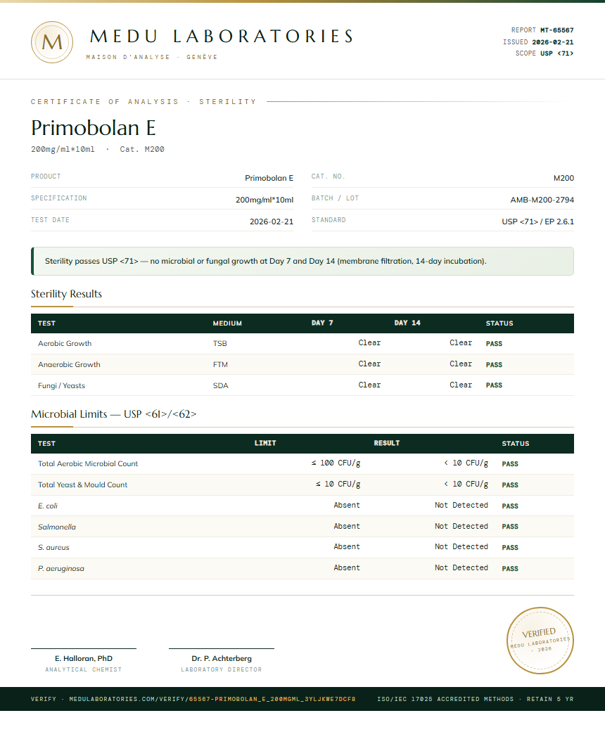Primobolan E Sterility report by Medu Laboratories