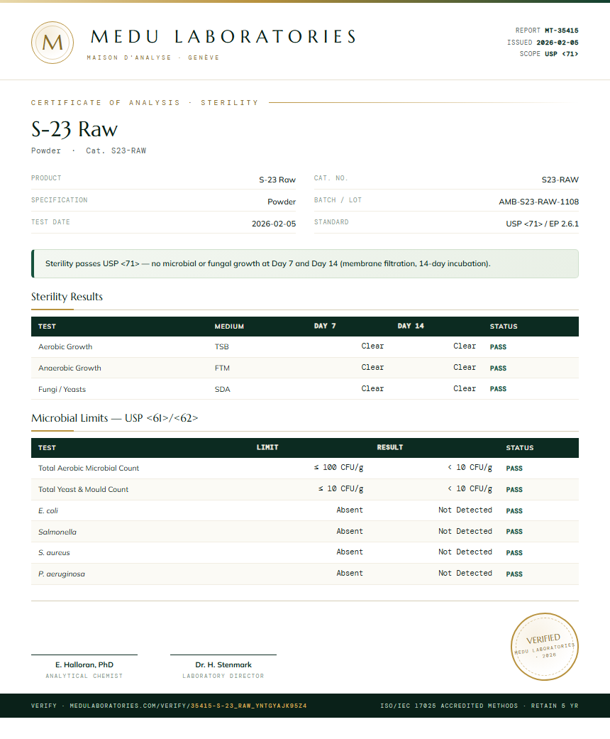 S-23 Raw Sterility report by Medu Laboratories