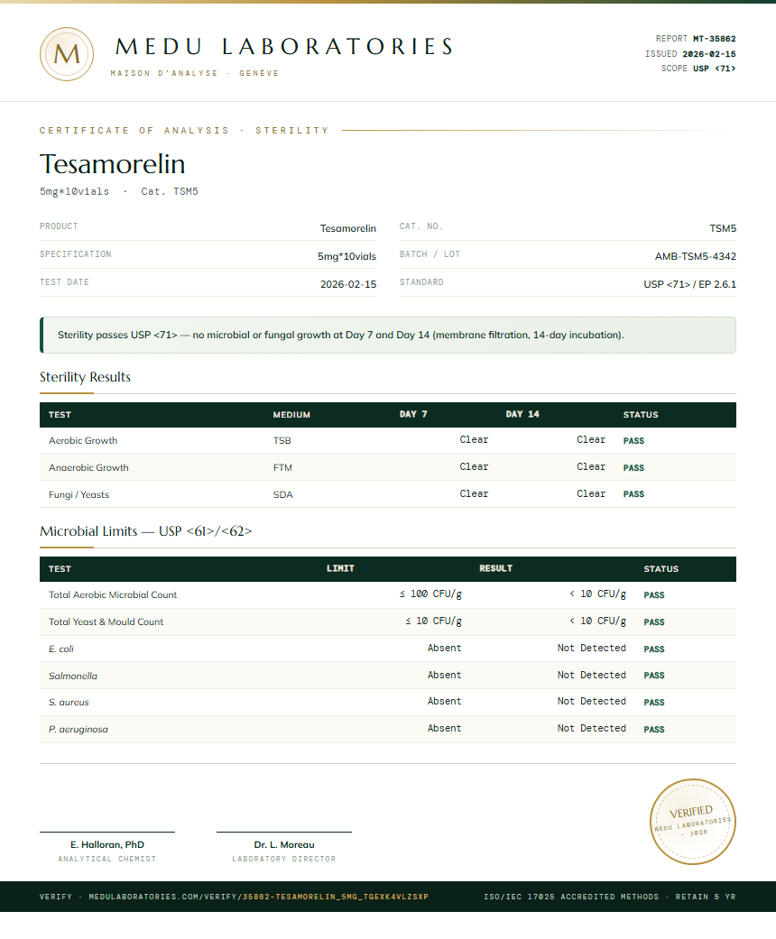 Tesamorelin Sterility report by Medu Laboratories
