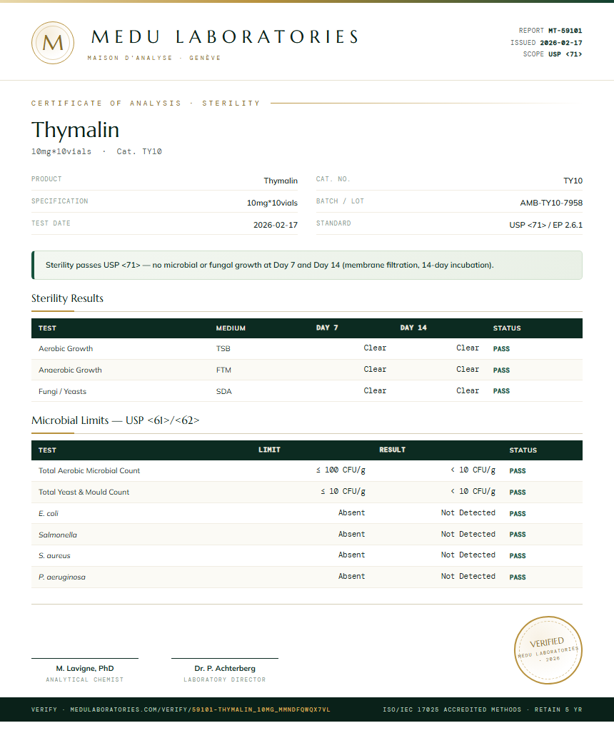 Thymalin Sterility report by Medu Laboratories