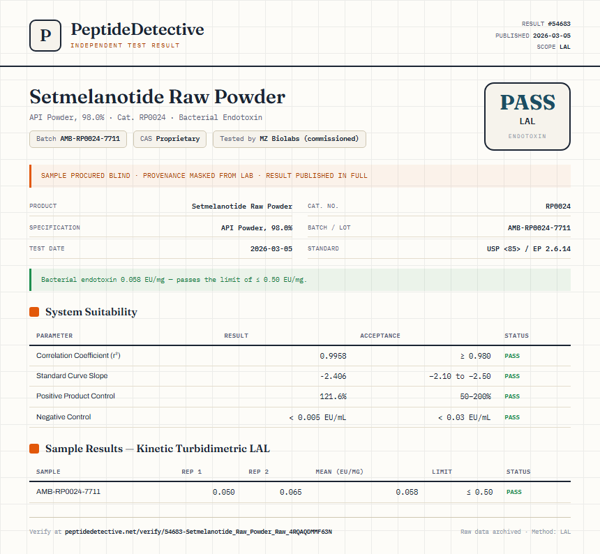 Setmelanotide Raw Powder Endotoxin report by PeptideDetective