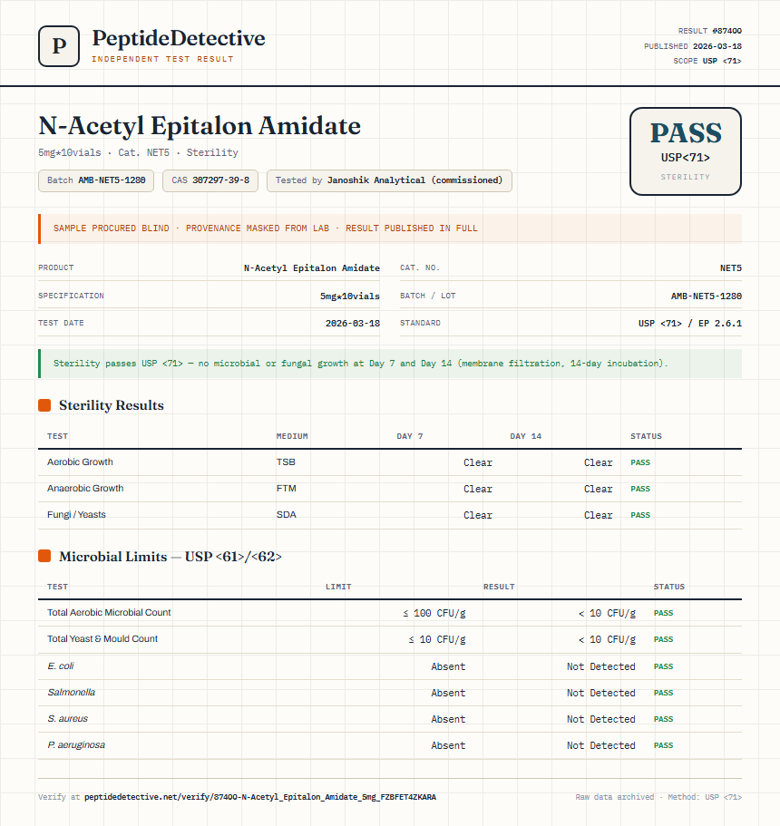 N-Acetyl Epitalon Amidate Sterility report by PeptideDetective
