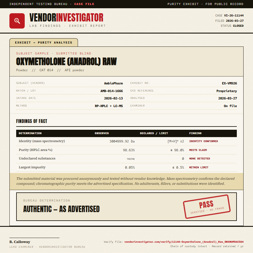 Oxymetholone (Anadrol) Raw Purity (HPLC) report by VendorInvestigator