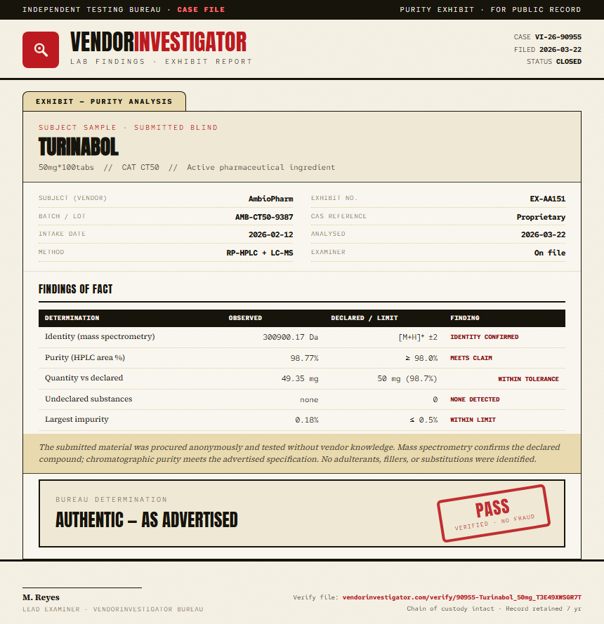 Turinabol Purity (HPLC) report by VendorInvestigator