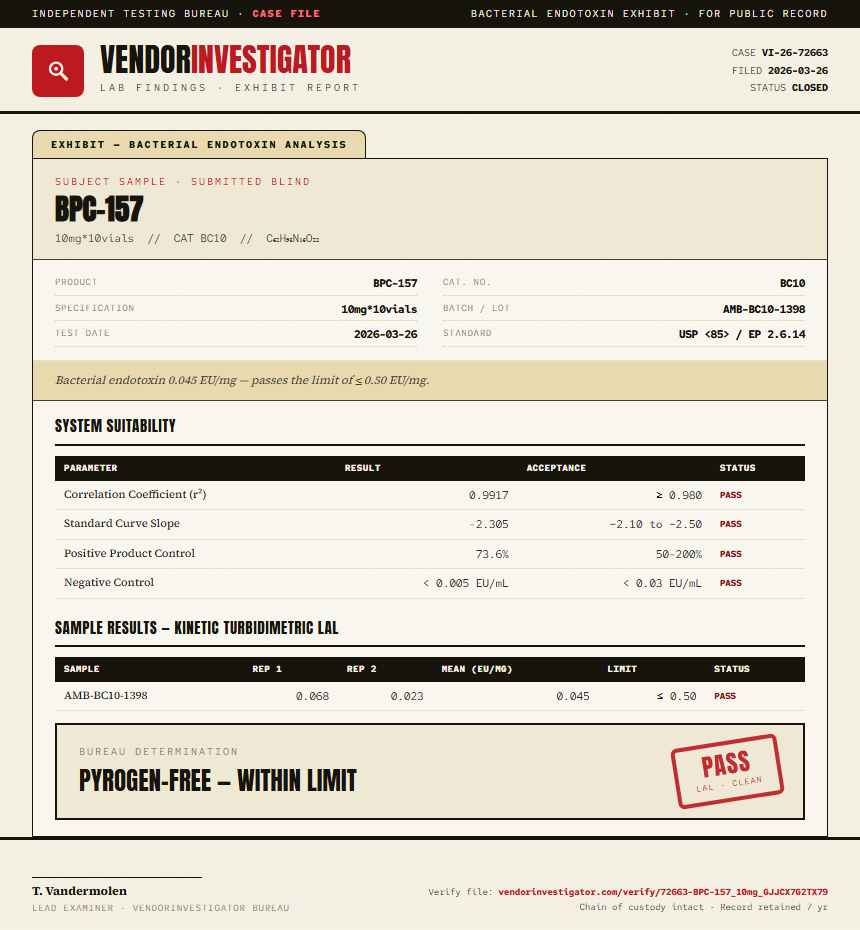 BPC-157 Endotoxin report by VendorInvestigator