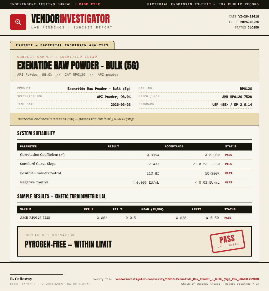 Exenatide Raw Powder - Bulk (5g) Endotoxin report by VendorInvestigator
