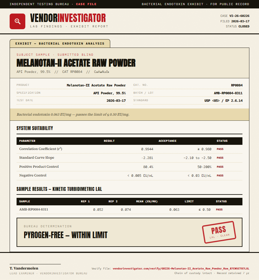 Melanotan-II Acetate Raw Powder Endotoxin report by VendorInvestigator