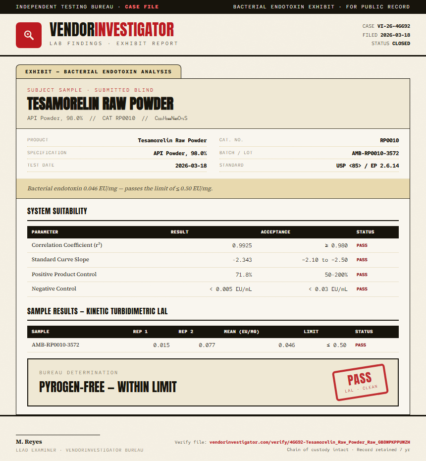 Tesamorelin Raw Powder Endotoxin report by VendorInvestigator